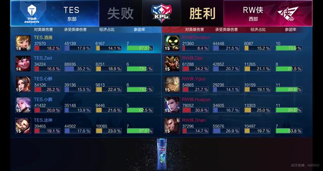 事实证明 事实证明