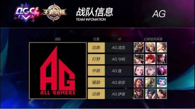 上的补救 上的补救