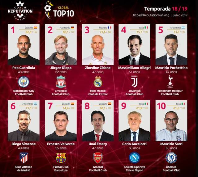 理性判断的 理性判断的